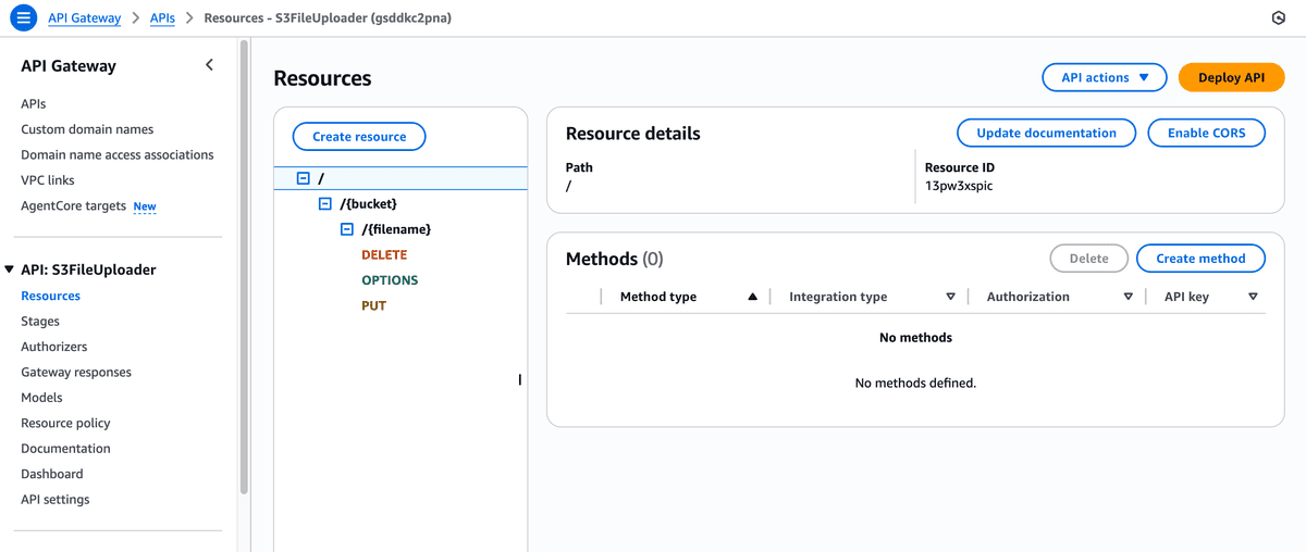 Create Resource Path